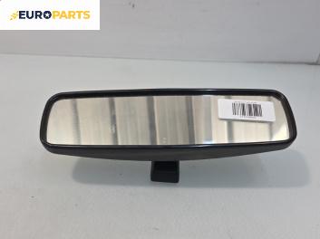 Вътрешно огледало за Renault Clio II Hatchback (09.1998 - 09.2005)