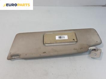 Сенник за Volkswagen Polo Hatchback II (10.1994 - 10.1999), позиция: лява