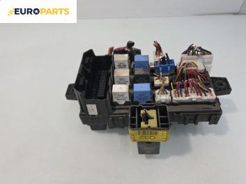 Бушонно табло за Hyundai Santa Fe I SUV (11.2000 - 03.2006) 2.0 CRDi 4x4, 113 к.с.