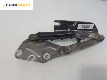 Панта преден капак за Volkswagen Golf Plus (01.2005 - 12.2013), 4+1 вр., хечбек, позиция: дясна