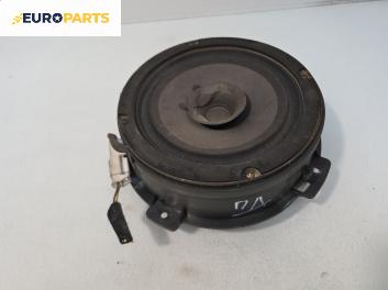 Високоговорител за Hyundai Santa Fe I SUV (11.2000 - 03.2006)