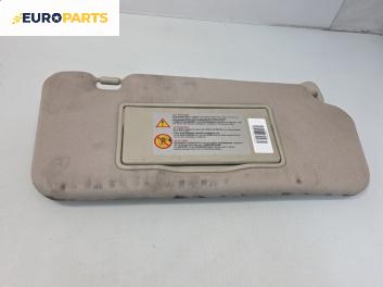 Сенник за Nissan Murano II SUV (10.2007 - 09.2014), позиция: дясна