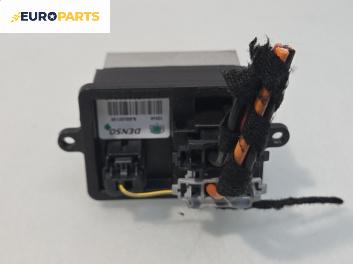 Реостат за Citroen C4 Picasso II (02.2013 - ...)