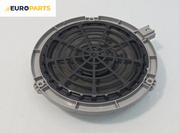 Високоговорител за Citroen C4 Picasso II (02.2013 - ...)