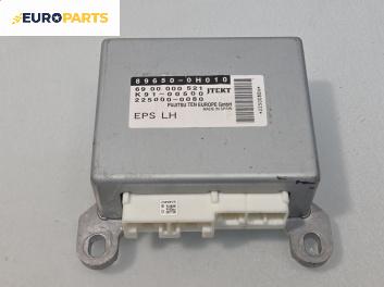 Модул електрическа рейка за Peugeot 107 Hatchback (06.2005 - 05.2014), №  225000-0080 / 89650-0H010