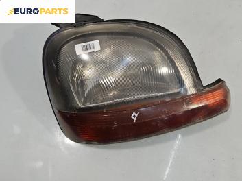 Фар за Renault Kangoo Van (08.1997 - 02.2008), миниван, позиция: дясна