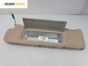 Сенник за Jaguar XJ Sedan III (09.1994 - 07.1997), позиция: лява