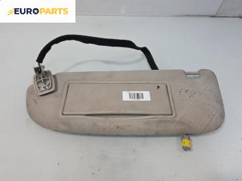 Сенник за Peugeot 307 CC Cabrio (03.2003 - 06.2009), позиция: лява