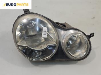 Фар за Volkswagen Polo Hatchback IV (10.2001 - 12.2005), хечбек, позиция: дясна