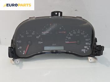 Километраж за Fiat Punto Hatchback II (09.1999 - 07.2012) 1.2 60 (188.030, .050, .130, .150, .230, .250), 60 к.с.