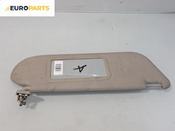 Сенник за Opel Zafira A Minivan (04.1999 - 06.2005), позиция: дясна