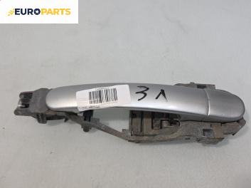 Външна дръжка за Volkswagen Polo Hatchback IV (10.2001 - 12.2005), 4+1 вр., хечбек, позиция: задна, лява