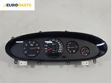 Километраж за Chrysler Stratus Sedan (09.1994 - 04.2001) 2.0 16V, 133 к.с.