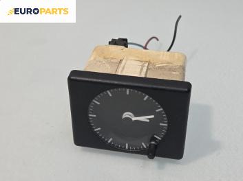 Часовник за Renault 19 II Chamade (04.1992 - 08.2003)