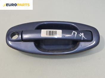 Външна дръжка за Hyundai Santa Fe I SUV (11.2000 - 03.2006), 4+1 вр., джип, позиция: предна, дясна