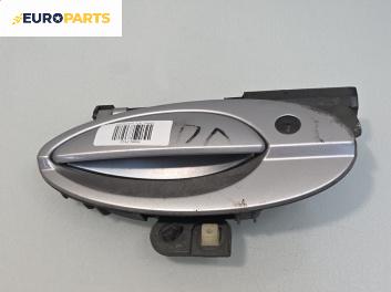 Външна дръжка за Citroen C5 I Hatchback (03.2001 - 03.2005), 4+1 вр., хечбек, позиция: предна, лява