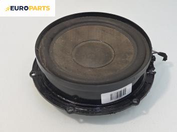 Високоговорител за Volkswagen Caddy III (03.2004 - 05.2015)