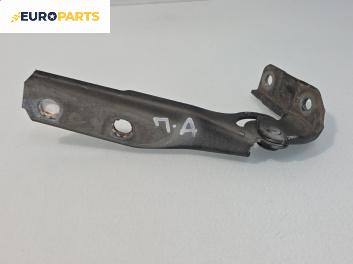 Панта преден капак за Audi A3 Hatchback II (05.2003 - 08.2012), 2+1 вр., хечбек, позиция: дясна