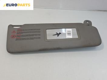 Сенник за Renault Symbol Sedan (02.1998 - 04.2008), позиция: дясна