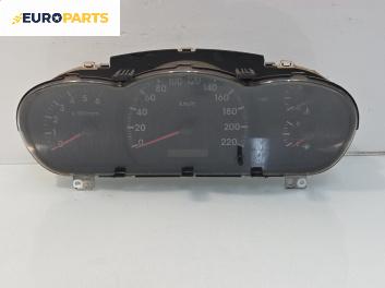 Километраж за Kia Cerato Sedan I (04.2004 - 12.2009) 1.5 CRDi, 102 к.с.