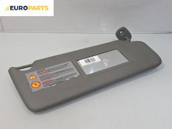 Сенник за Renault Clio II Hatchback (09.1998 - 09.2005), позиция: дясна