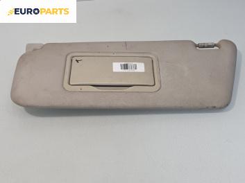 Сенник за Mercedes-Benz A-Class Hatchback W169 (09.2004 - 06.2012), позиция: лява