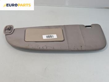 Сенник за Peugeot 206 Hatchback (08.1998 - 12.2012), позиция: лява