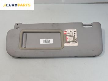 Сенник за Kia Cee'd Sportswagon I (09.2007 - 12.2012), позиция: лява