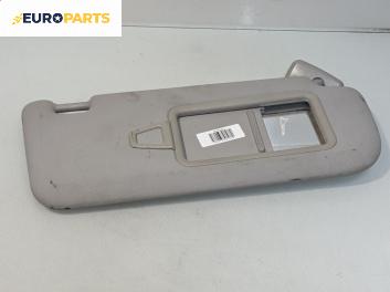 Сенник за Kia Cee'd Sportswagon I (09.2007 - 12.2012), позиция: дясна