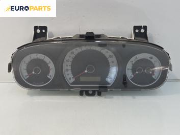 Километраж за Kia Cee'd Sportswagon I (09.2007 - 12.2012) 1.4, 109 к.с.