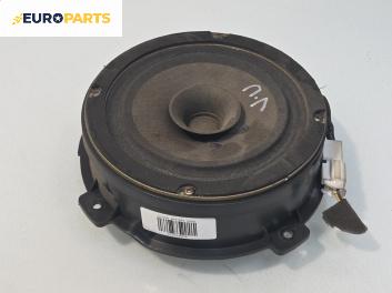 Високоговорител за Hyundai Santa Fe I SUV (11.2000 - 03.2006)