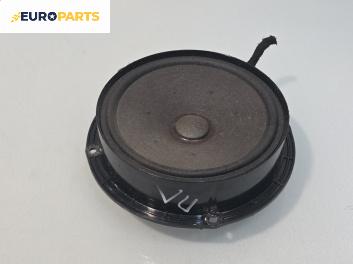 Високоговорител за Volkswagen Golf IV Variant (05.1999 - 06.2006)
