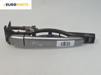 Външна дръжка за Peugeot 307 Break (03.2002 - 12.2009), 4+1 вр., комби, позиция: предна, дясна