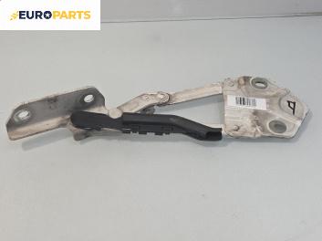 Панта преден капак за Volkswagen Caddy III (03.2004 - 05.2015), 2+1 вр., товарен, позиция: дясна