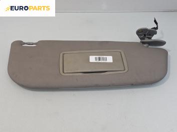 Сенник за Alfa Romeo 147 Hatchback (10.2000 - 12.2010), позиция: дясна