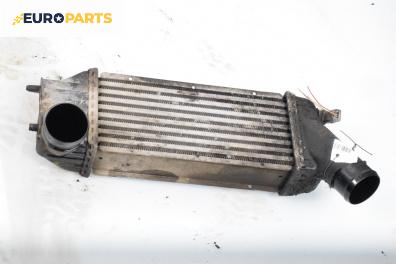 Интеркулер за Peugeot 307 Break (03.2002 - 12.2009) 2.0 HDI 110, 107 к.с.