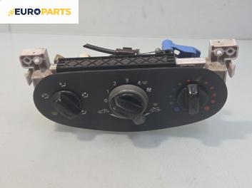 Панел климатик за Dacia Sandero Hatchback I (06.2008 - 12.2012)