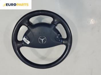 Волан за Mercedes-Benz E-Class Sedan (W211) (03.2002 - 03.2009)