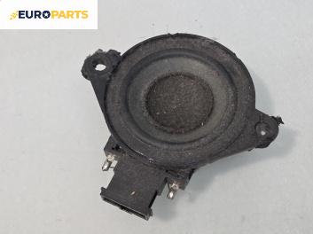 Високоговорител за Volkswagen Polo Hatchback IV (10.2001 - 12.2005)