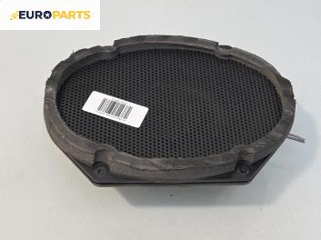 Високоговорител за Ford Focus I Estate (02.1999 - 12.2007)