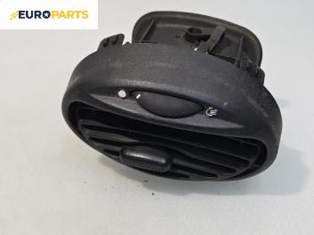 Духалка парно за Ford Focus I Estate (02.1999 - 12.2007)