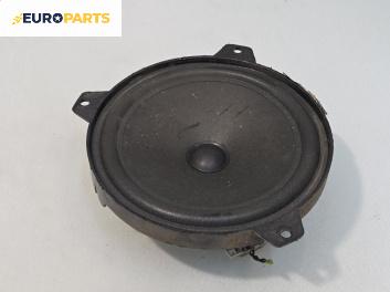 Високоговорител за BMW 3 Series E46 Sedan (02.1998 - 04.2005)