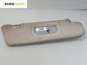 Сенник за Fiat Stilo Hatchback (10.2001 - 11.2010), позиция: дясна