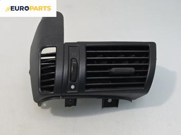 Духалка парно за Fiat Stilo Hatchback (10.2001 - 11.2010)