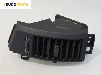 Духалка парно за Mazda 5 Minivan I (02.2005 - 12.2010)