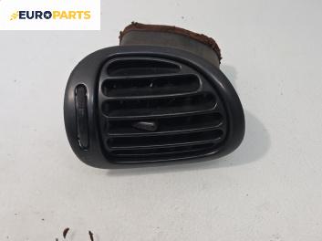 Духалка парно за Peugeot 206 Hatchback (08.1998 - 12.2012)