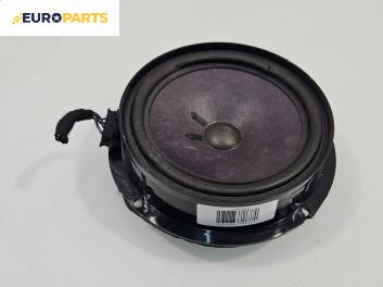 Високоговорител за Volkswagen Passat II Variant B3, B4 (02.1988 - 06.1997)
