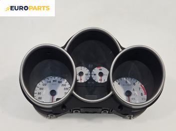 Километраж за Alfa Romeo 147 Hatchback (10.2000 - 12.2010) 1.6 16V T.SPARK ECO (937AXA1A), 105 к.с.