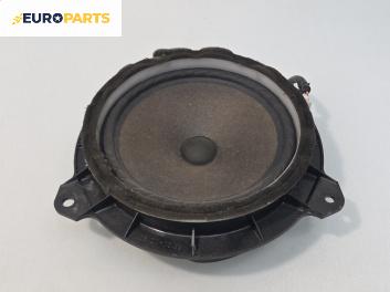 Високоговорител за Toyota Auris Hatchback I (10.2006 - 09.2012)