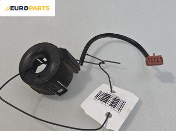 Антена за Peugeot Partner Combispace (05.1996 - 12.2015)